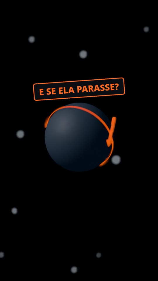 Planeta com a pergunta e se ela parasse