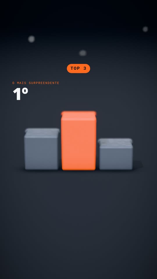Pódio de top 3